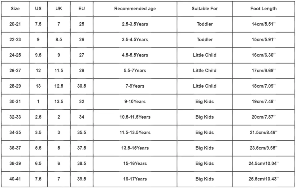Cloud Slides for Kids Comfy Soft Cushioned Slides Fashion Gradient Color Cartoon Slippers Slip On Beach Slide