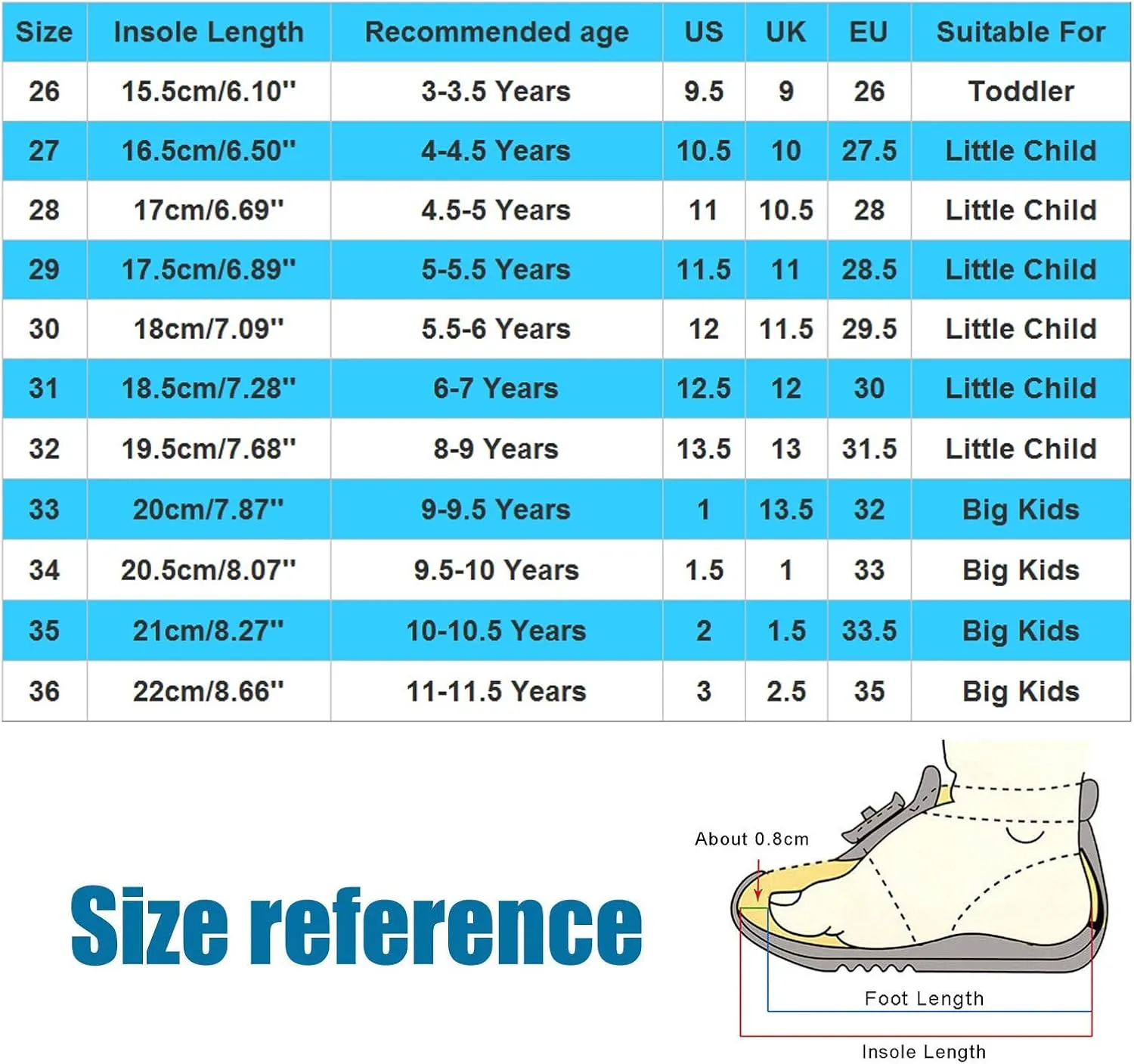 Girls Toddler Mary Jane Flat Low Heel Flower Wedding Party Pump Dress Shoes Ballerina Flat for School Party?